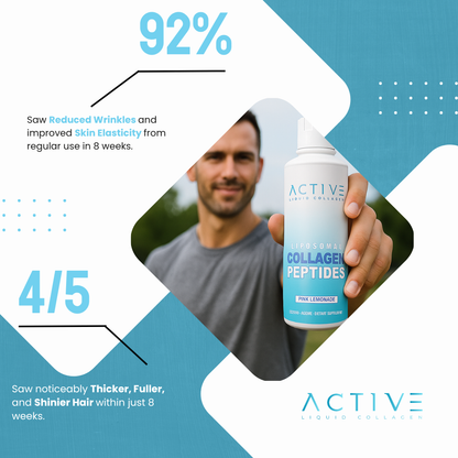 ACTIVE Liquid Collagen - Pink Lemonade (3 Pack)